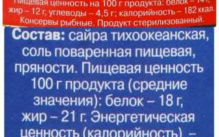 Полный список кето продуктов: закупаемся к кето диете