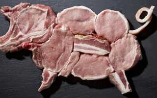 Чем полезна и вредна свинина — 6 научных фактов