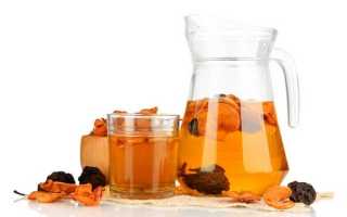 Компот из вишни с косточками польза и вред