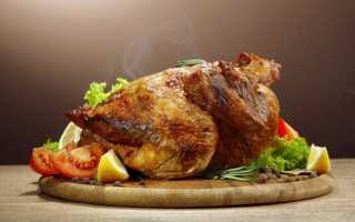 Голень куриная жареная на сковороде калорийность