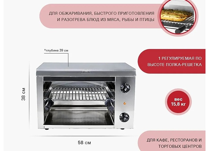 Ресторан разогрева: чем отличается от ресторана полного цикла и в каких случаях оправдано создавать именно такой?