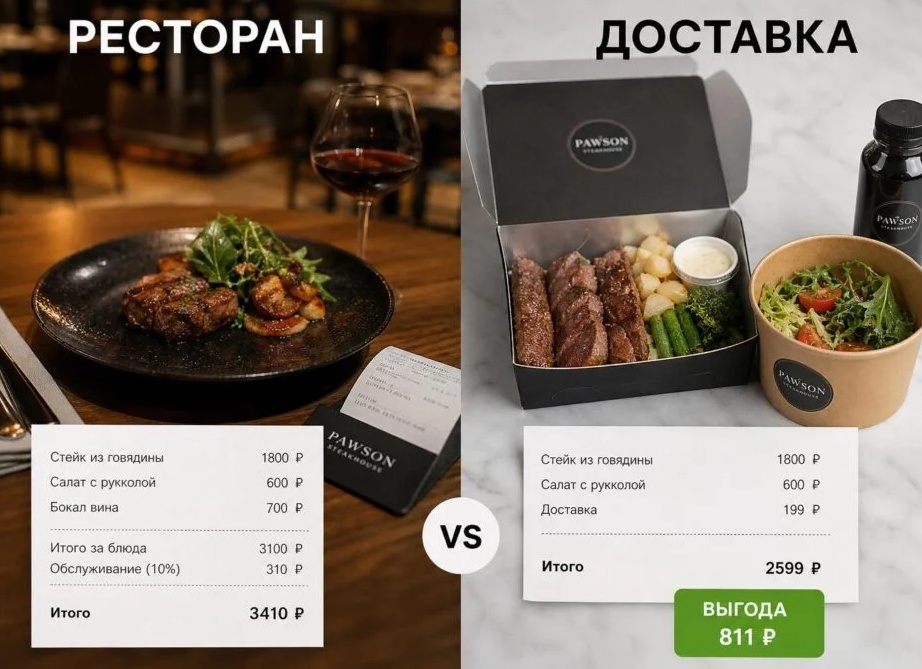 Доставка или ресторан: где вы переплачиваете вдвое 🍕